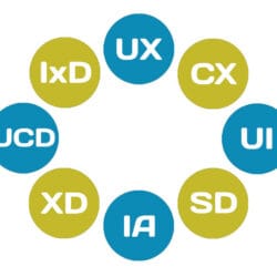 ux-ui-cd-sd-ixd