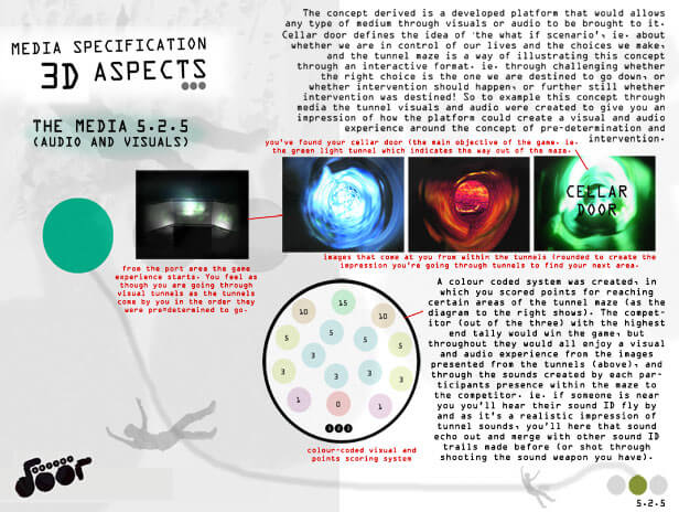 cellar door spec doc 5.2.5