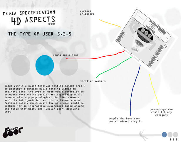 cellar door spec doc 5.3.5