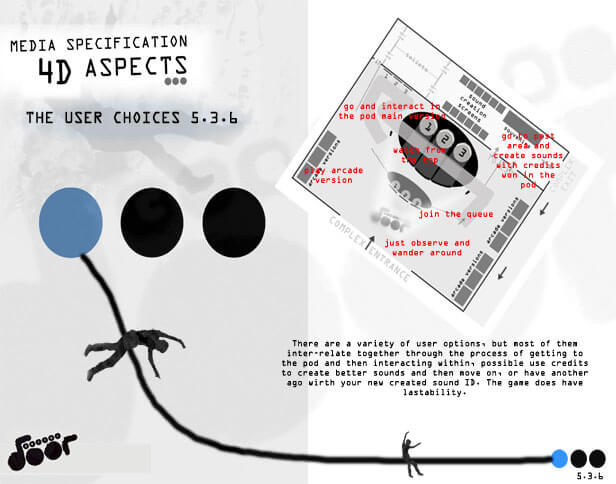 cellar door spec doc 5.3.6